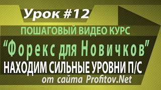 Определение и Построение СИЛЬНЫХ уровней Поддержки и Сопротивления