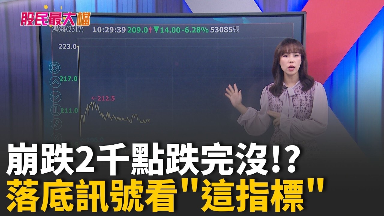 崩跌2千點跌完沒!? 落底訊號看