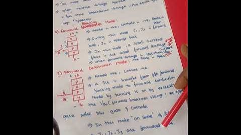 SCR-POWER ELECTRONICS -TNEB AE exam preparation