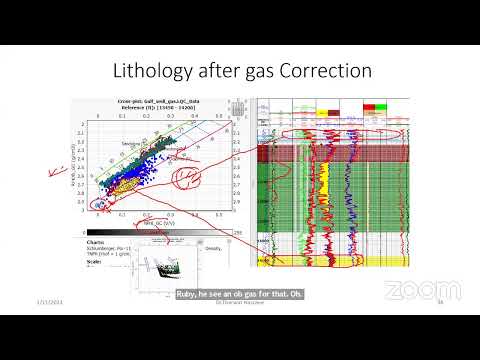 Introduction to Petrophysics