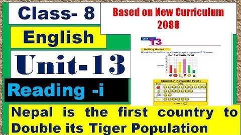 Class 8 English Unit 13 // Grade 8 English Unit 13