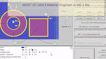 Technology Table in MOST 2D