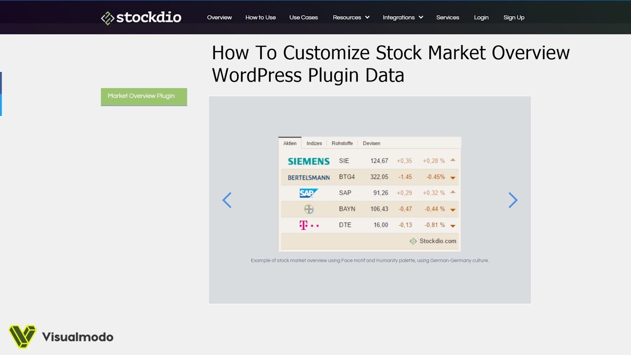  New  How To Customize Stock Market Overview WordPress Plugin Data?