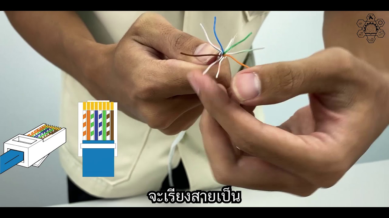 หัว rj 45  Update  เข้าหัว RJ 45 แบบ Cross