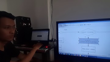 Tugas Algoritma & Pemograman Program Reservasi Hotel