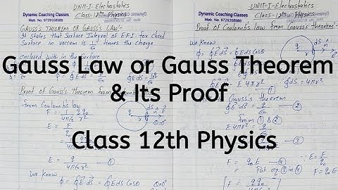 Gauss Theorem and its Proof, Chapter 1, Electric Charges and Fields, Class 12 Physics