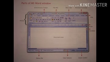 Parts of Microsoft Word Window for class 5