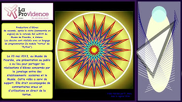 Algorithmique en seconde