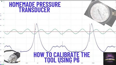 Home-made Pressure transducer 101. How to integrate a transducer custom probe using Pico-scope