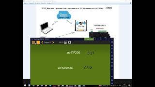 Kascada cloud ESP 01 ПР200 screenshot 1
