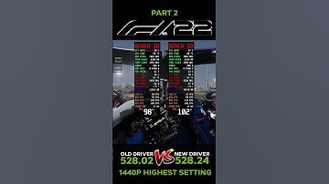 Nvidia Driver Old vs New || F1 2022 PART 2 #shorts