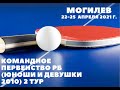 ОСДЮШОР Гродно 1 - ГОЦОР Гомель (девочки 2010)