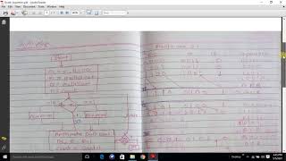 Booth Algorithm