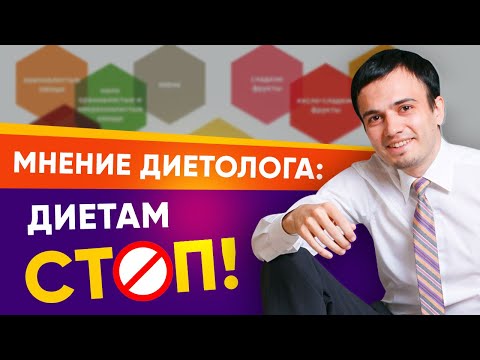 Диета СТОП! Чем опасны диеты для похудения | Диетолог Андрей Никифоров 12+