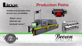 Linx Production management software