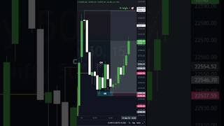 viral 120 Rr Captured With Trailing Stop Loss stockmarket nifty50 trading