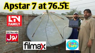Apstar 7 at 76.5°E Latest channel list update