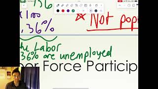 Section 8.1   Unemployment
