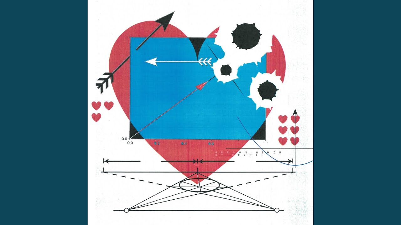 Edibles For Breakfast