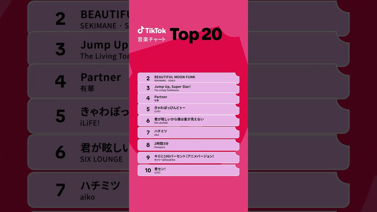 今週の #TikTok音楽チャート 🎶サカナクション「夜の踊り子」が5週連続1位を獲得中🎧