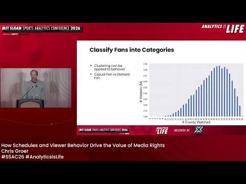 SSAC26: How Schedules and Viewer Behavior Drive the Value of Media Rights