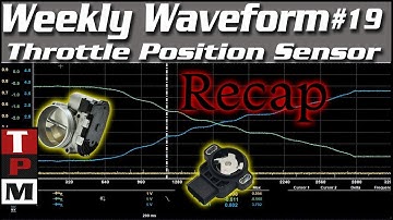 Weekly waveform 19 recap- Throttle position sensors