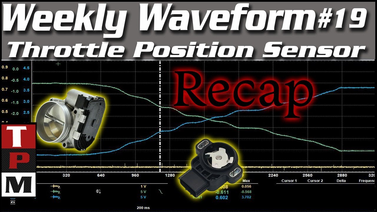 Weekly waveform 19 recap Throttle position sensors YouTube