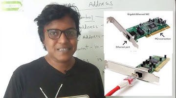 ম্যাক অ্যাড্রেস কী? বাংলায় ব্যাখ্যা | ম্যাক অ্যাড্রেসিং