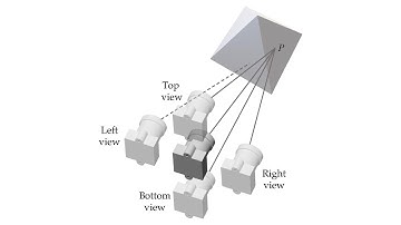 ICRA 2020—MFuseNet: Robust Depth Estimation with Learned Multiscopic Fusion
