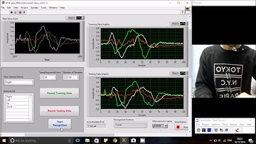 Gesture recognition from 3-axis accelerometer using DTW algorithm