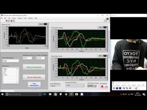 Gesture recognition from 3-axis accelerometer using DTW algorithm