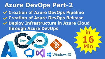How to Create CI/CD Pipeline in Azure DevOps Part - 2 | Build & Release Pipeline | what is CI/CD?