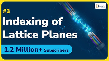 Lattice Plane Indexing Explained | GATE Mechanical Engineering Materials Science