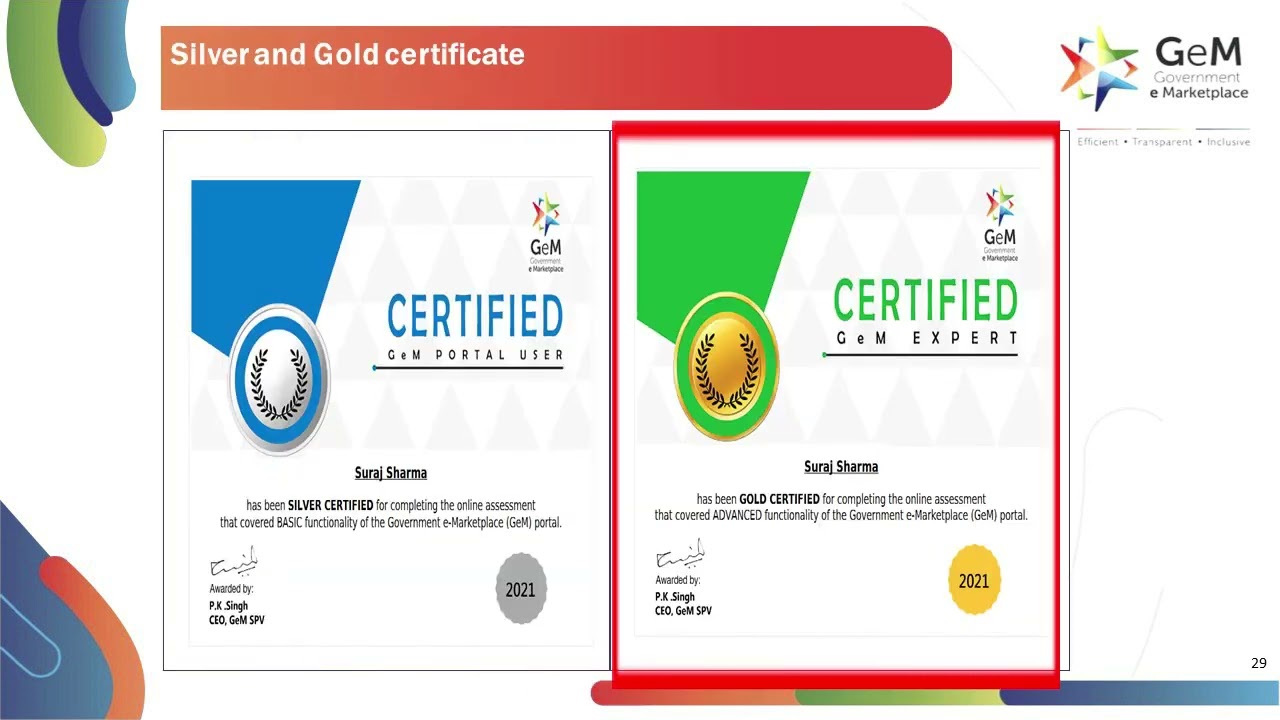 Learning Management System for Users