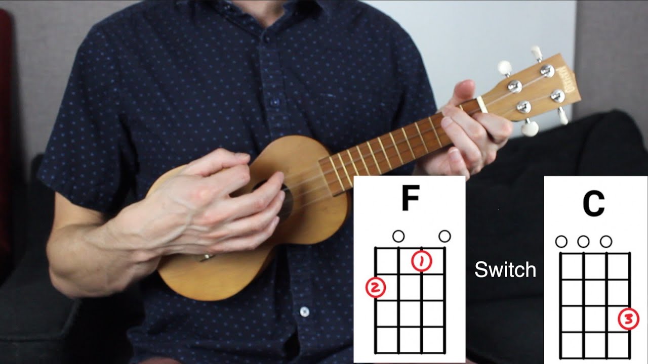 How to Play Ukulele, Learn Ukulele in 8 Steps