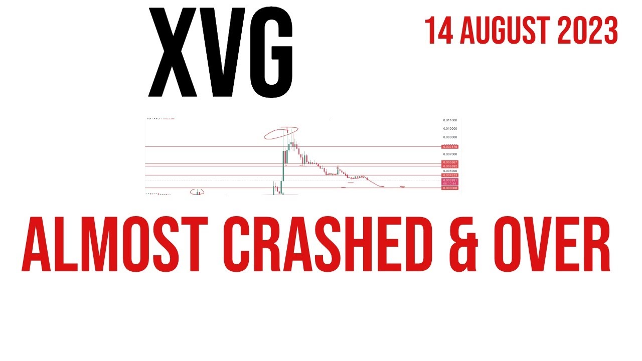 Verge | XVG coin price prediction & Analysis, News Update - 15 August 2023