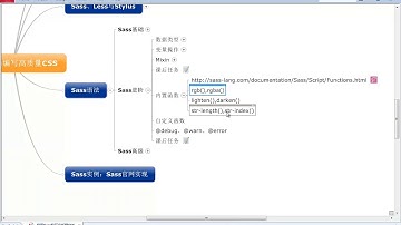 麦子学院-利用Sass编写高质量CSS-第09章 sass进阶（函数与调试）