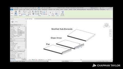 Slab Edges on Sloped Slabs