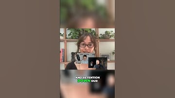 Automate your content with Megan.AI