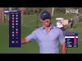 Round 2 Highlights | 2026 Dubai Invitational