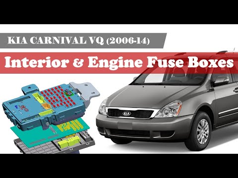 KIA Carnival VQ (2006-14) Interior & Engine Fuse and Relay Boxes Full Details