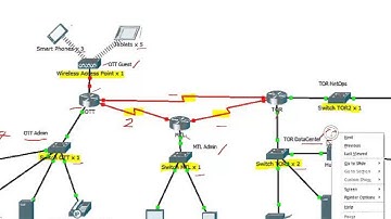 Equal Size Subnet Subnetting Example