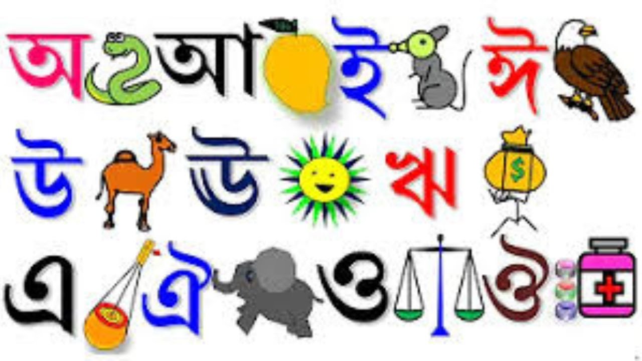 Word Making Bangla Ki