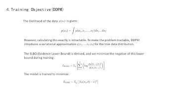 DDPM Coding | DDPM Code Implementation | Denoising Diffusion Probabilistic Models