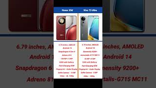 Honor X9d vs Vivo T3 Ultra Comparison #shorts #short #honorx9d #vivot3ultra