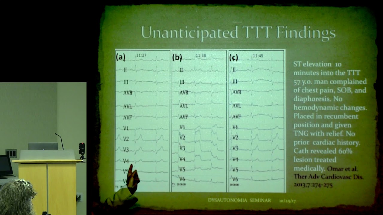"POTS, Neurally Mediated Hypotension the Tilt Test" Jeff Brinker, MD