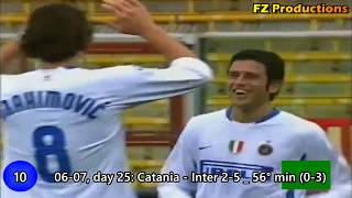 Fabio Grosso - 12 goals in Serie A (Perugia, Palermo, Inter, Juve 2001-2012)