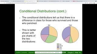 AP Stats - Chapter 2 - Displaying and Describing Categorical Data
