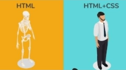 Learn HTML for beginners part 8 by Danish_Challenges