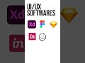 What is UI/UX? #uiux #design #learn